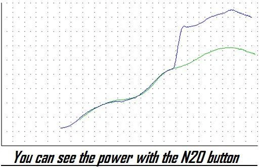 SSR Mini NOS Kit Pit Dirt Bike Nitro Nitrous Oxide Performance Intake w 5 Bottle - Image 2 of 3