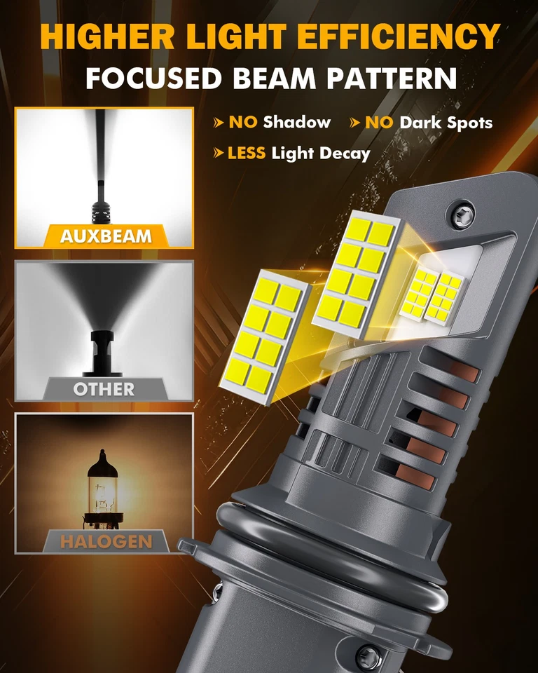 AUXBEAM Canbus 9004 HB1 LED Headlight Bulbs High Low Dual Beam 100W 25000LM 1:1 - Image 2 of 4