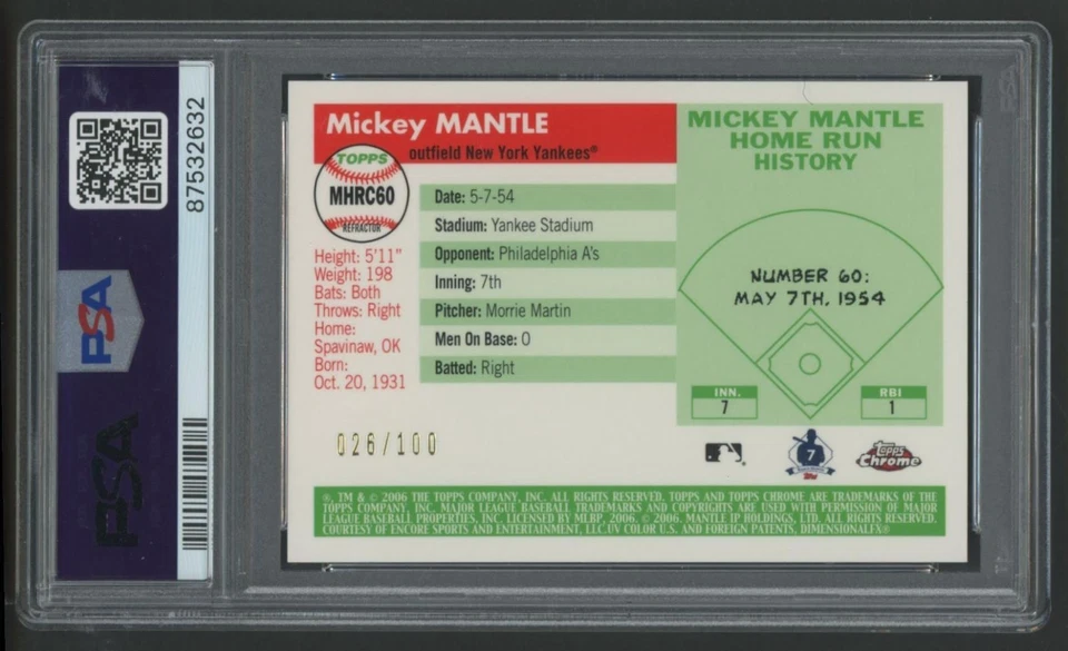 Mickey Mantle 2006 Topps Chrome Home Run History Blue Refractor /100 #MHRC60 - Image 2 of 2