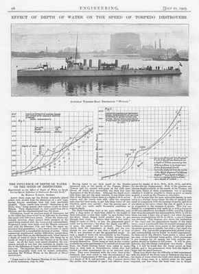 Einfluss der Wassertiefe auf die Geschwindigkeit der Torpedostörer 3x technische Drucke 1905
