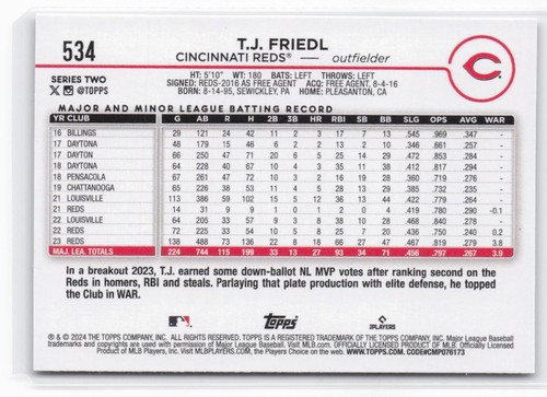 2024 Topps T.J. Friedl #534 Rainbow Foil Cincinnati Reds - Picture 2 of 2