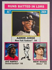 2025 Topps Heritage #196 RBI Leaders Judge, Ramirez & Rooker Card