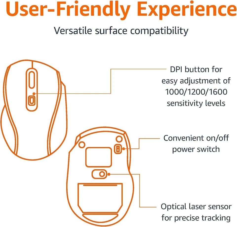 Amazon Basics Ergonomic Wireless Keyboard and Mouse Combo for Black  - Image 4 of 4