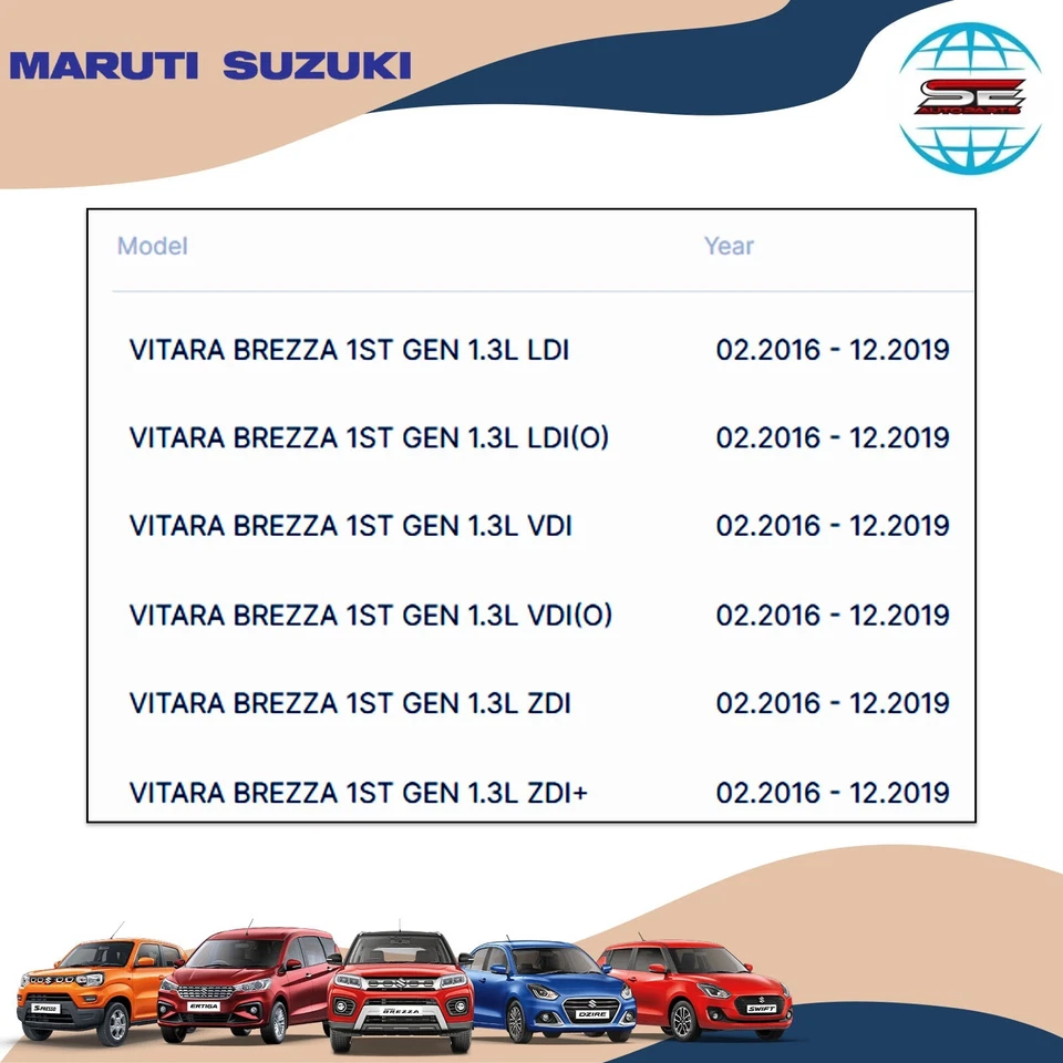 OEM CONDENSER AIR CONDITIONING FOR MARUTI SUZUKI VITARA BREZZA 1ST GEN 2016-2019 - Image 4 of 4