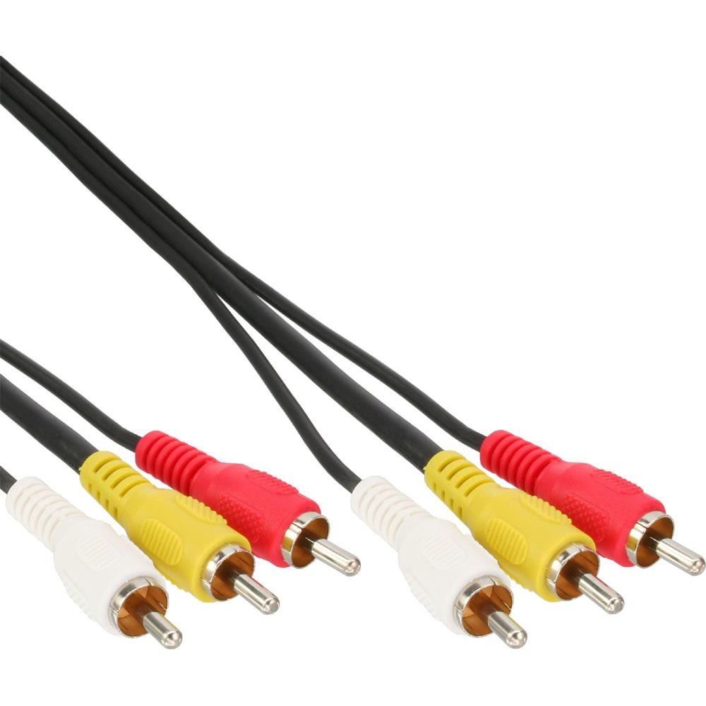 InLine CINCH KABEL 1M CHINCH # 89611