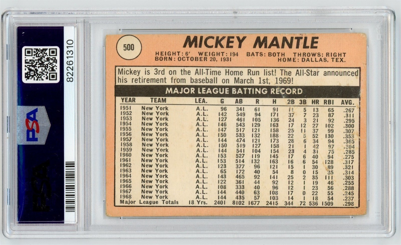 1969 Topps MICKEY MANTLE Last Name in White #500 YANKEES HoF PSA 2 GOOD A355 view 2