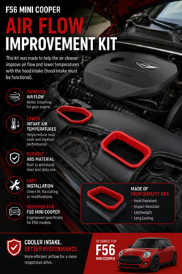 MINI Cooper F56 AIR-TRACK Hood Intake Air Flow Improvement Kit ABS Performance