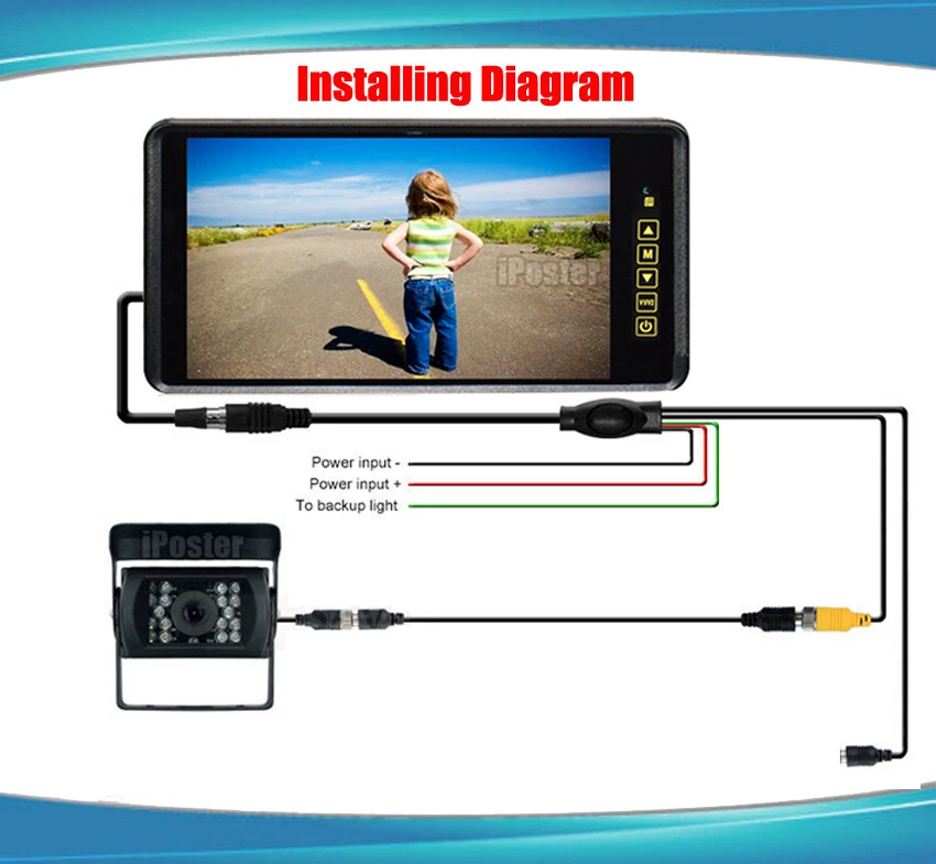 9" Car Mirror Monitor 4PIN Heavy Duty CCD Color Rear View Camera Kit For Caravan - image 2 of 4