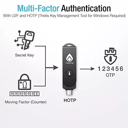 Pro FIDO2 Thetis Security Key, Two-factor authentication NFC security key, Dual - Afbeelding 8 van 9