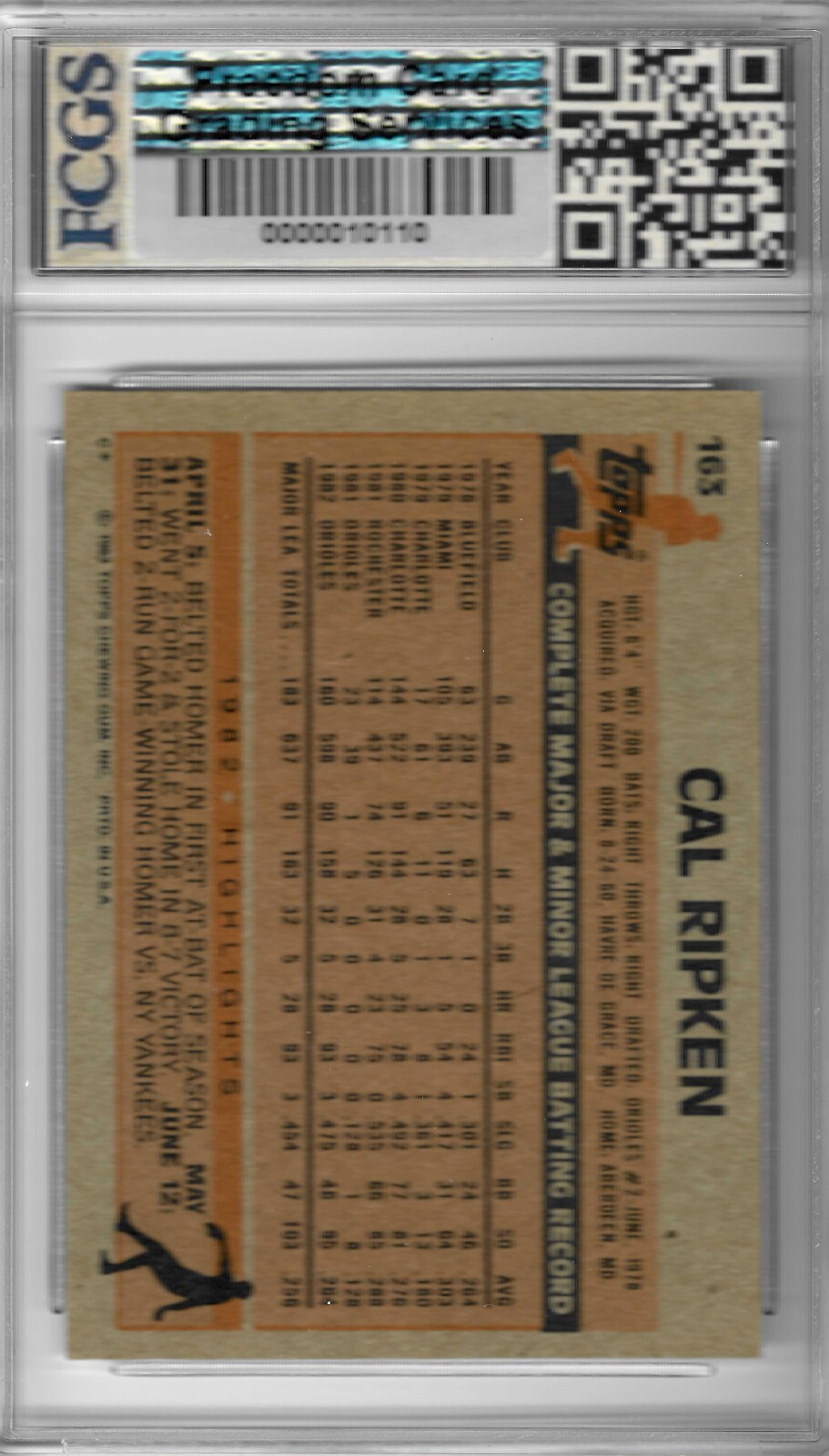 1983 Topps Cal Ripken #163 Graded FCGS 7 NM | eBay