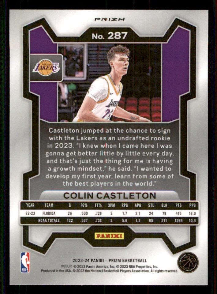 2023-24 Panini Prizm Prizms Pink Ice #287 Colin Castleton - Image 2 of 2