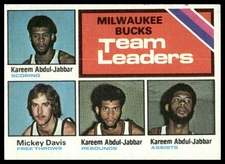 1975-76 Topps #126 Milwaukee Bucks Team Leaders (Abdul-Jabbar / Mickey Davis)