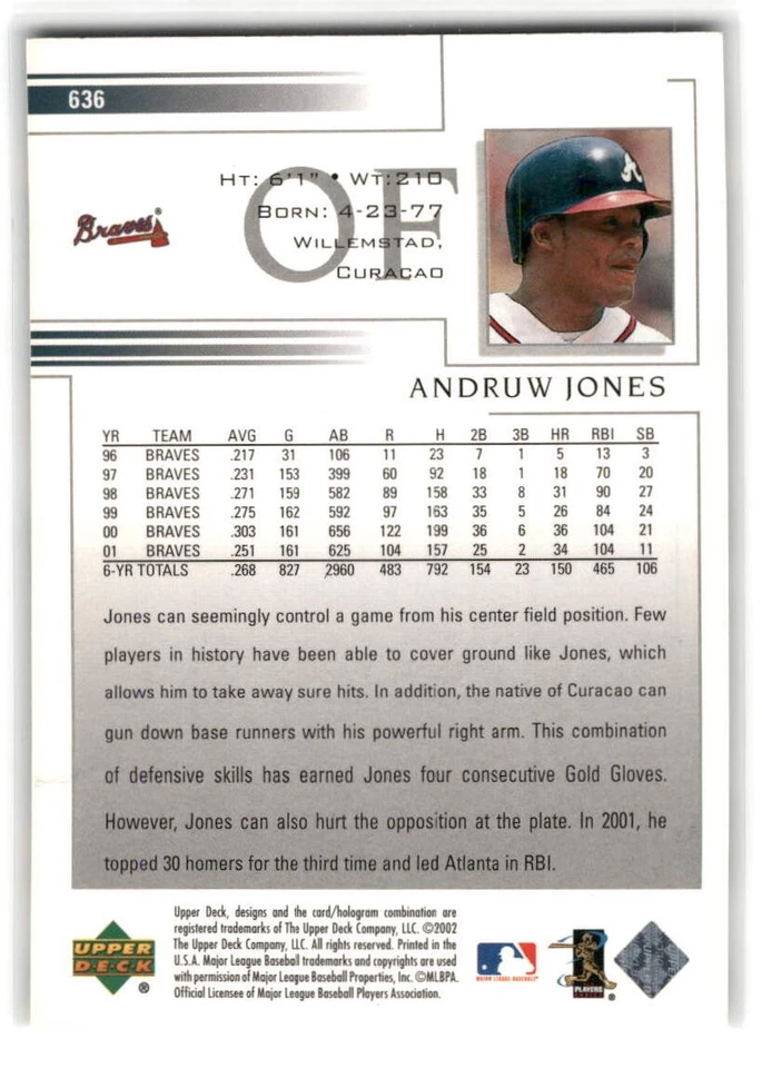 Andruw Jones 2002 Upper Deck Baseball #636 Atlanta Braves - Image 2 of 2
