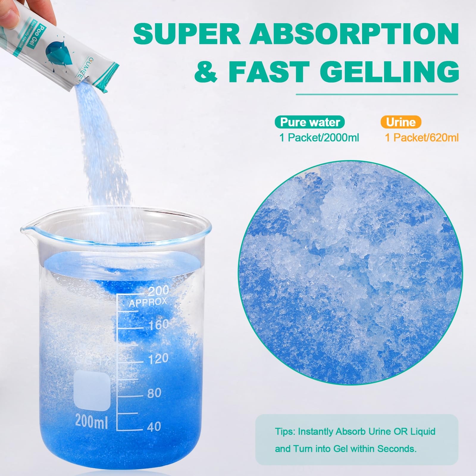 30 PACK Poo Gel for Portable Toilet, Camping Toilet Powder for Potty Bags, Ec...