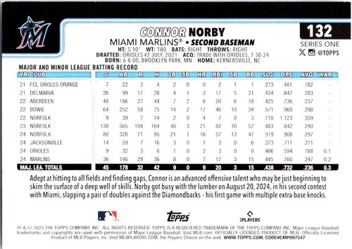 Serie 1 Topps 2025 - Connor Norby Miami Marlins #132 (RC) - Imagen 2 de 2