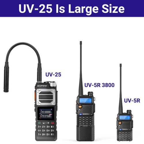 2PACK BAOFENG UV-25 WALKIE TALKIE LONG RANGE TRI-POWER FM TWO WAY HAM RADIO SET - Bild 14 von 19
