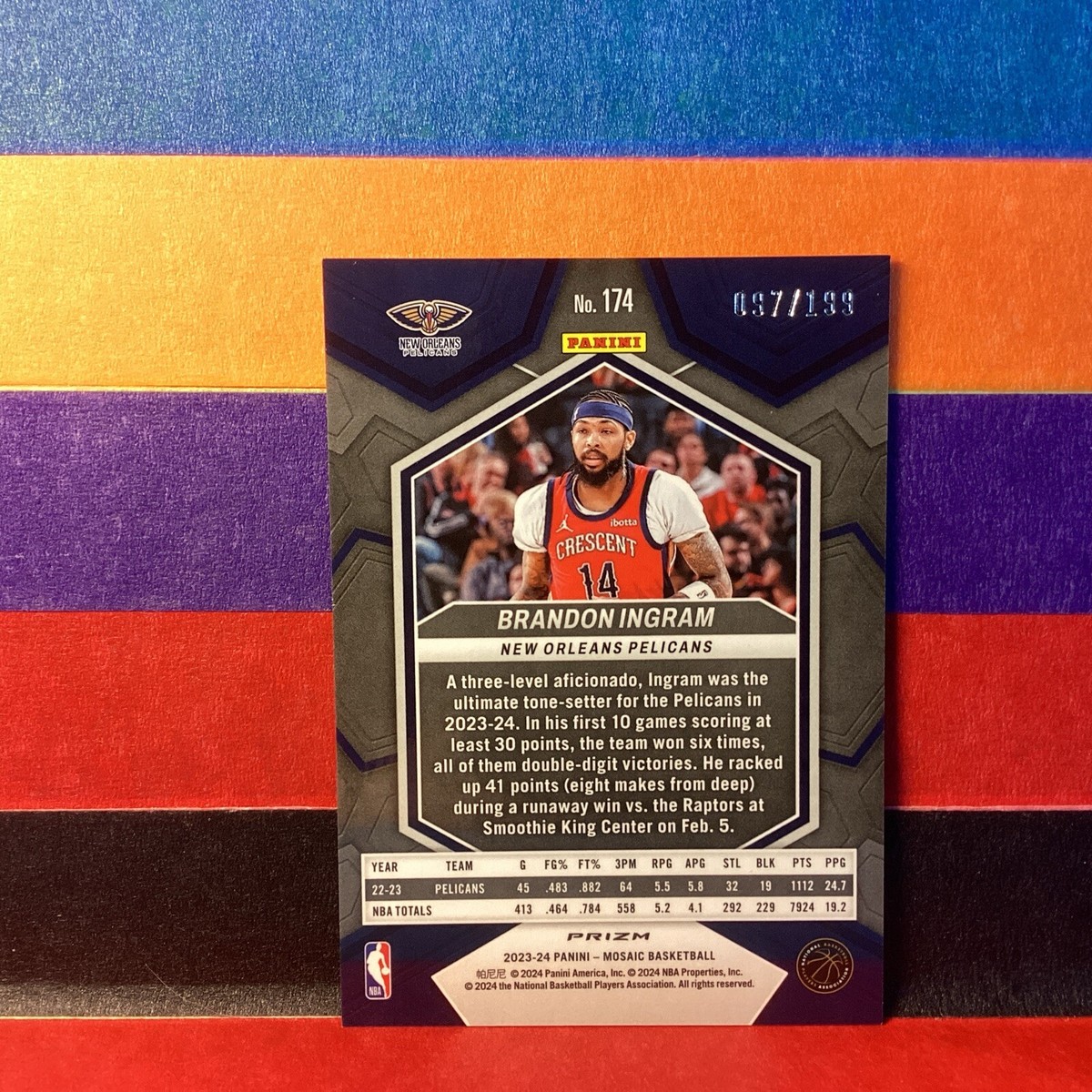 その他 Panini Studio Brandon Ingram 2024-25 Panini Noir Icon Edition Brandon Ingram 06/49 New Orleans