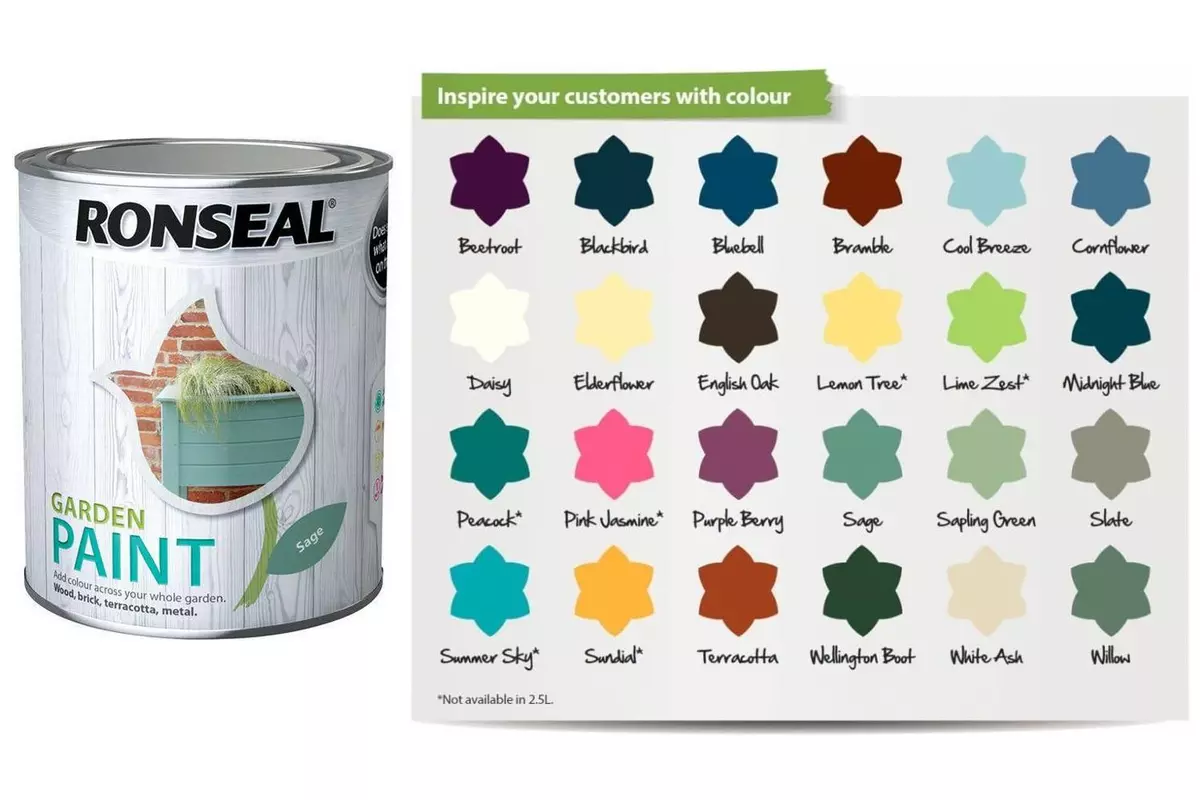 Ronseal Outdoor Garden Paint - For Exterior Wood Metal Stone Brick