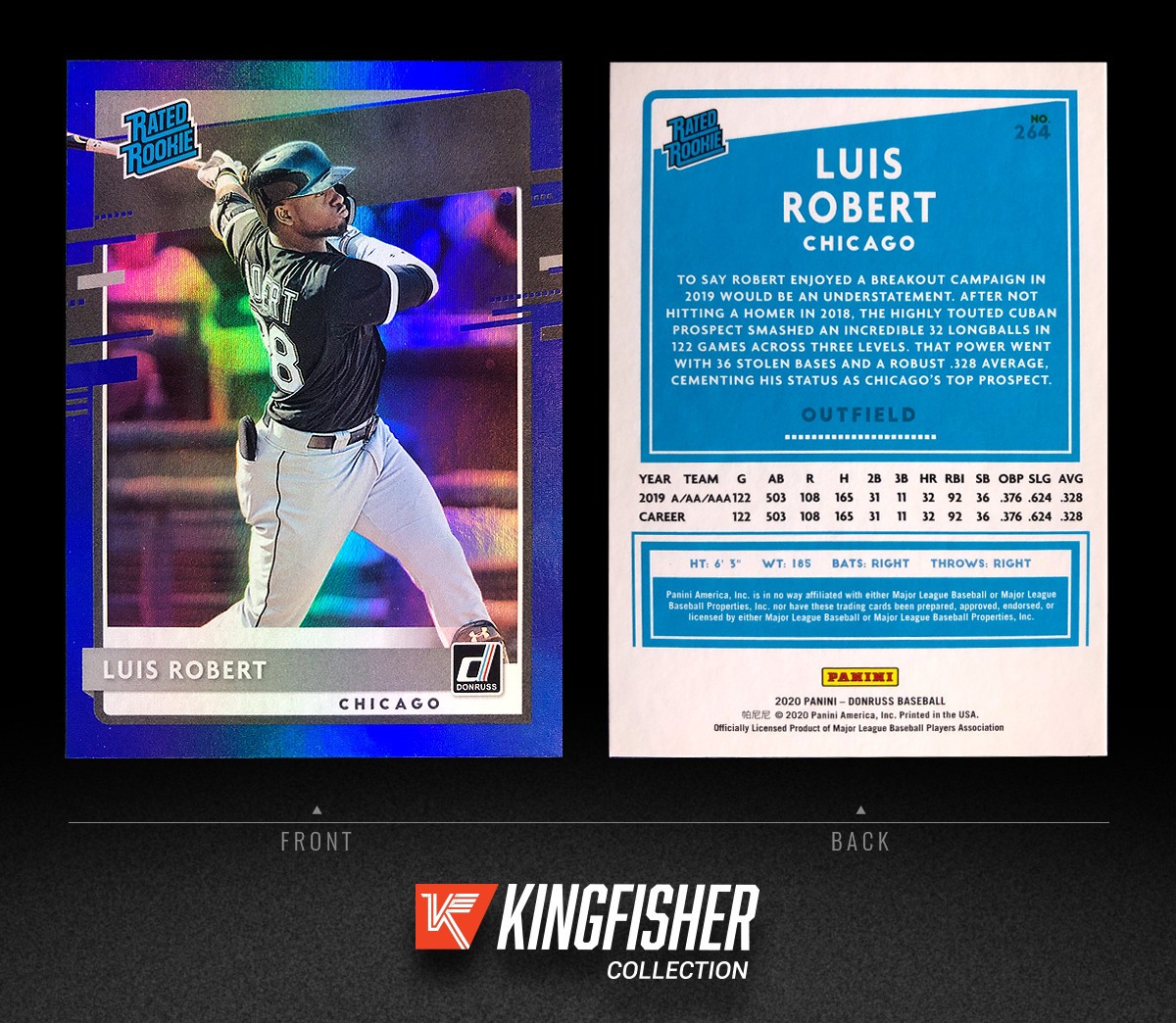 Luis Robert 2020 Panini Donruss Holo Blue Rated Rookie #264 Chicago White Sox