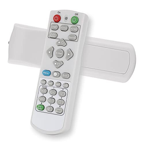 Aimdio A-00010005 Telecomando Proiettore per VIEWSONIC PA503S PA503W (z4f)