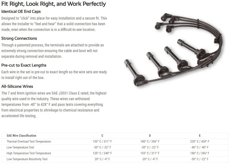 Denso Spark Plug Leads for Holden HSV LS2 L76 L77 L98 LS3 6.0L 6.2L V8 VZ VE VF - Image 3 of 4