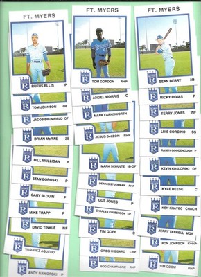 (34) FORT MYERS  ROYALS 1987 MINOR  MLB CARD (N1012)