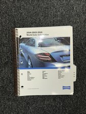 Dupont Axalta World Color Information Color Paint Chips 2014-2015-2016 Standox