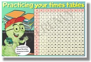 Math Times Table Chart