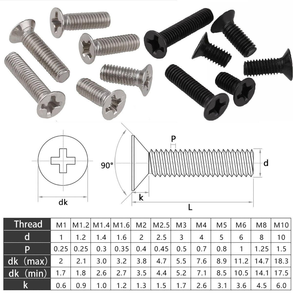 750pcs M1.4 M1.6 M2 M2.5 M3 Phillips Pan Head Small Machine Screws