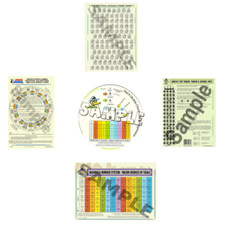    UKULELE  MUSIC THEORY TRIFECTA LIBRARY   