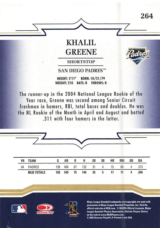 KHALIL GREENE 2005 DONRUSS THROWBACK THREADS #264 - Image 2 of 2