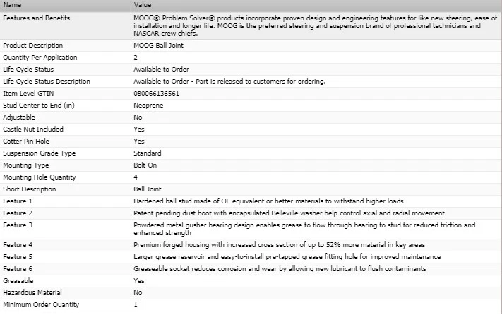 Rótula delantera superior OE MOOG para Chevrolet El Camino 1964-1672 Foto 3 de 4