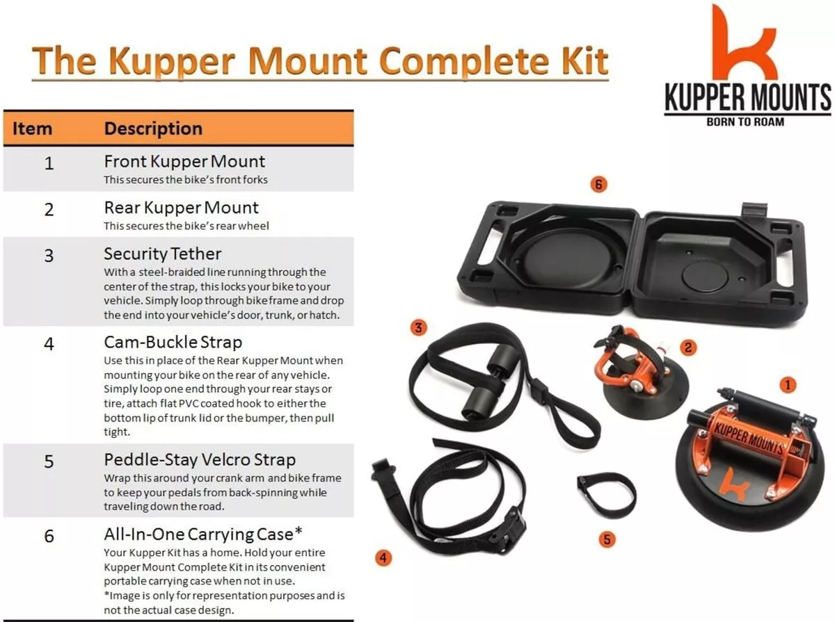 Kupper Mount, 1 Bike - Mad Cyclery