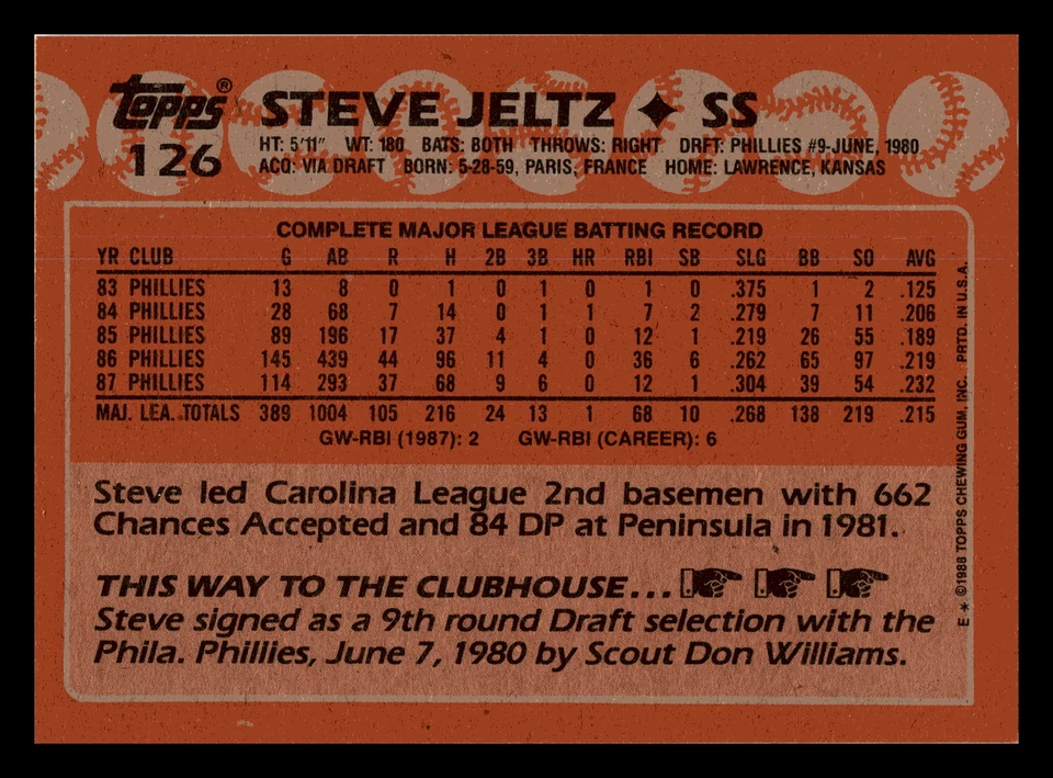 1988 Topps Steve Jeltz Philadelphia Phillies #126 NM-MINT - Image 2 of 2