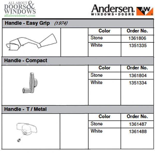 Andersen E-Z Casement Window Crank Handle T Metal Stone Window Handle 2 Inch - Image 4 of 4