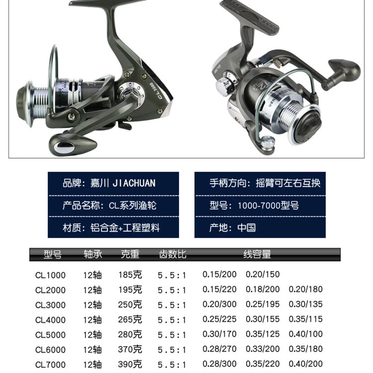 12BB 5.5:1 Sea Ice Raft Spinning Fishing Reel Rod Line Casting