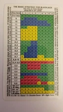 BLACKJACK BASIC STRATEGY CARD 21 from the BJ Expert Size 3.5x2.250 Discount Ship