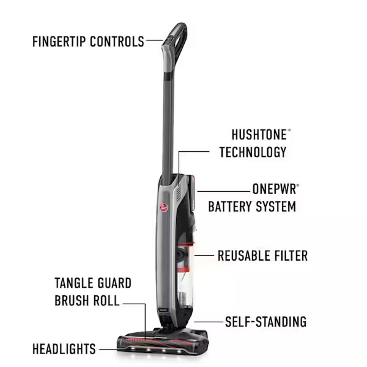 Hoover ONEPWR Evolve Pet Elite Cordless Upright Vacuum Cleaner (BH53801) - NEW