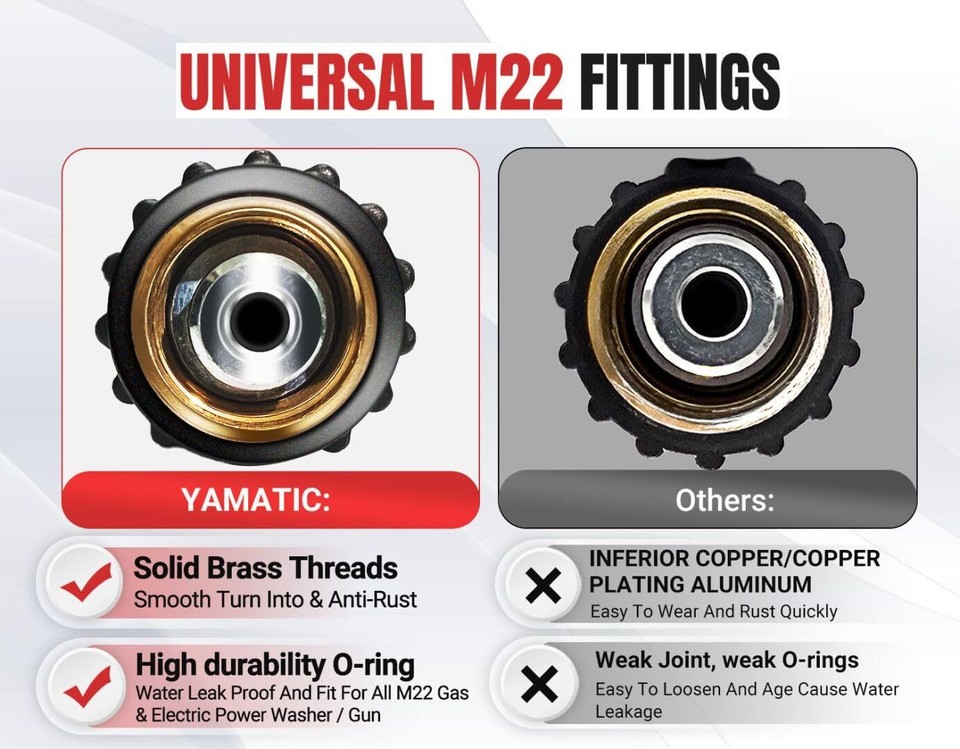 Super Flexible Pressure Washer Hose 25FT for Power Washer Replacement