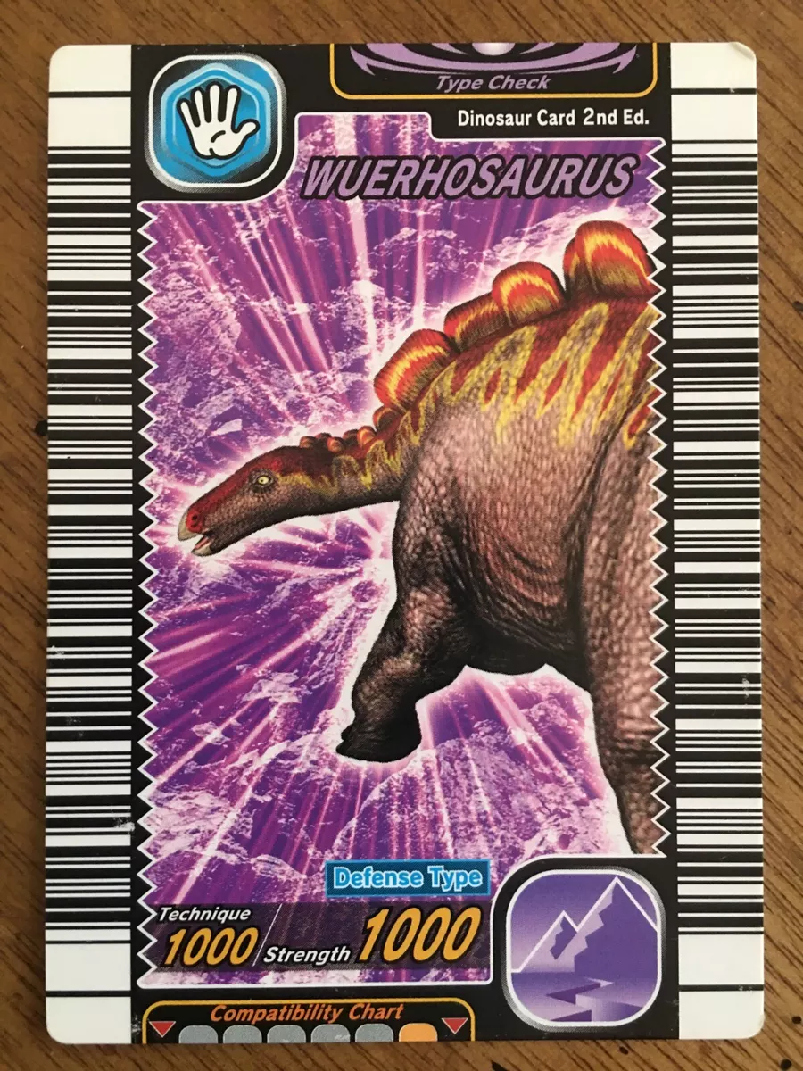 Types of Dinosaurs Card Game