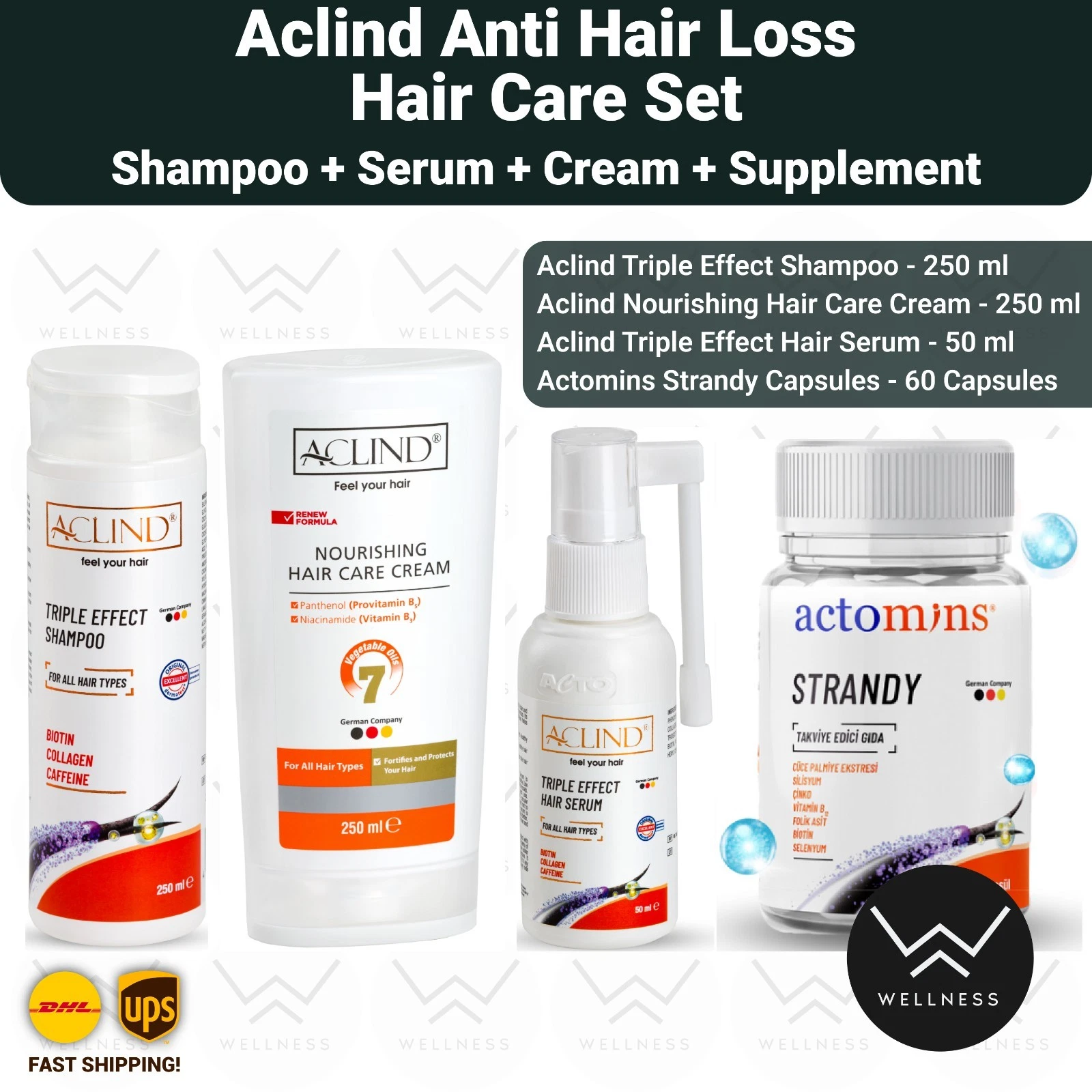 Aclind Complete Care Set, Against Hair Loss After Hair Transplantation