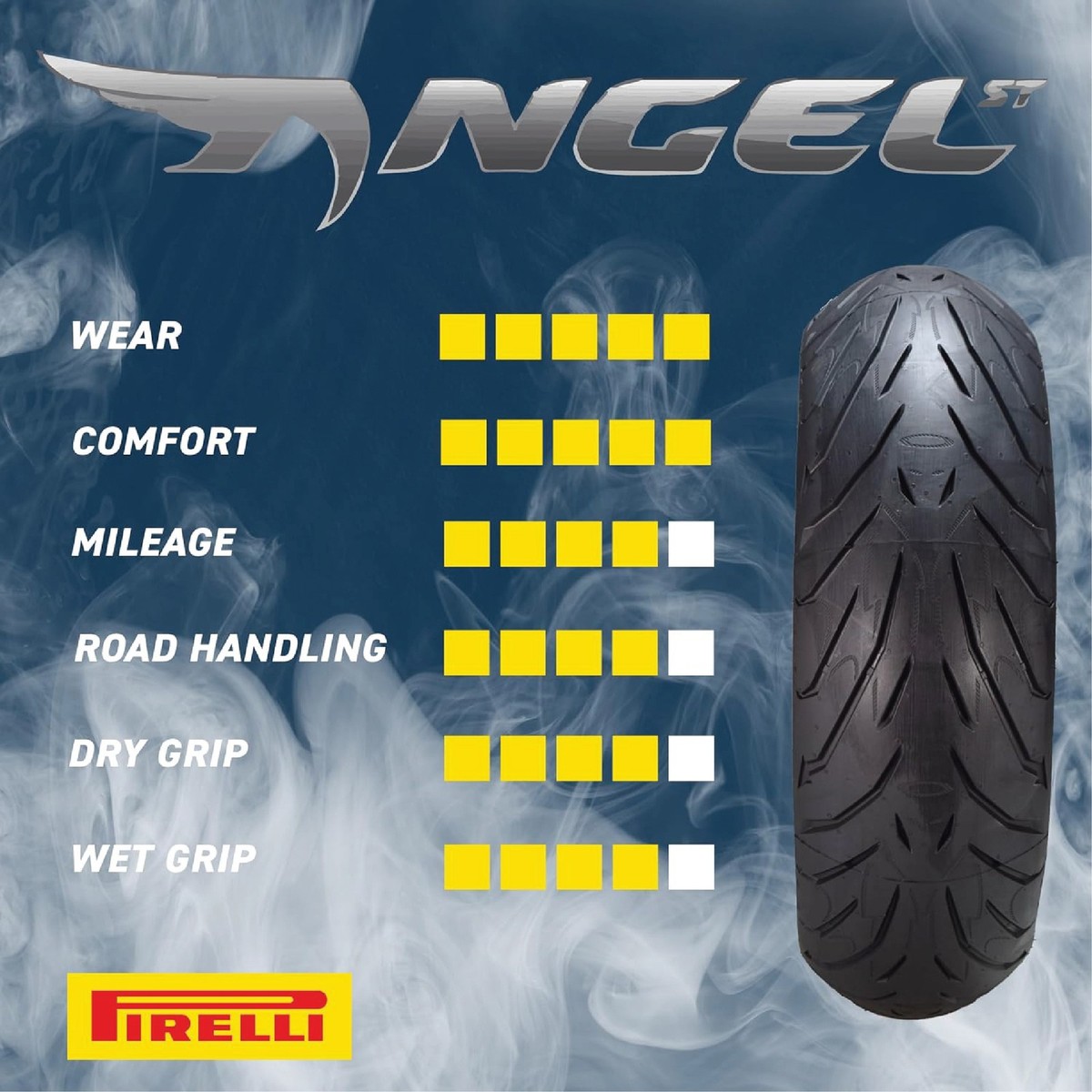 Pirelli Angel ST 180/55ZR17 73W Rear Motorcycle Tire Fits Sport