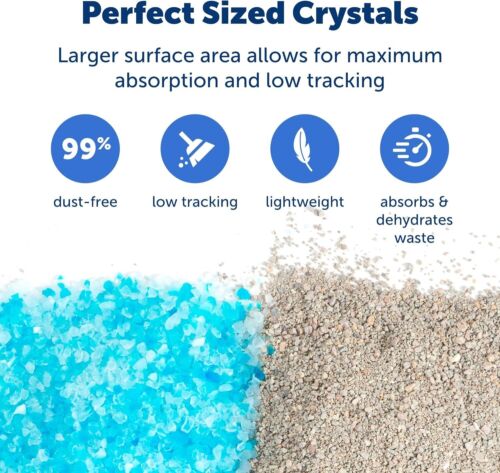 ScoopFree Premium Crystal Cat Litter - 5x Better Odor Control Than Clay Litter - Picture 3 of 9
