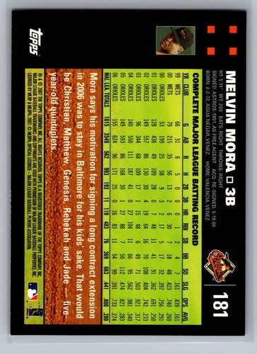 2007 Topps You Pick All Cards Ex-NrMT - Picture 159 of 449