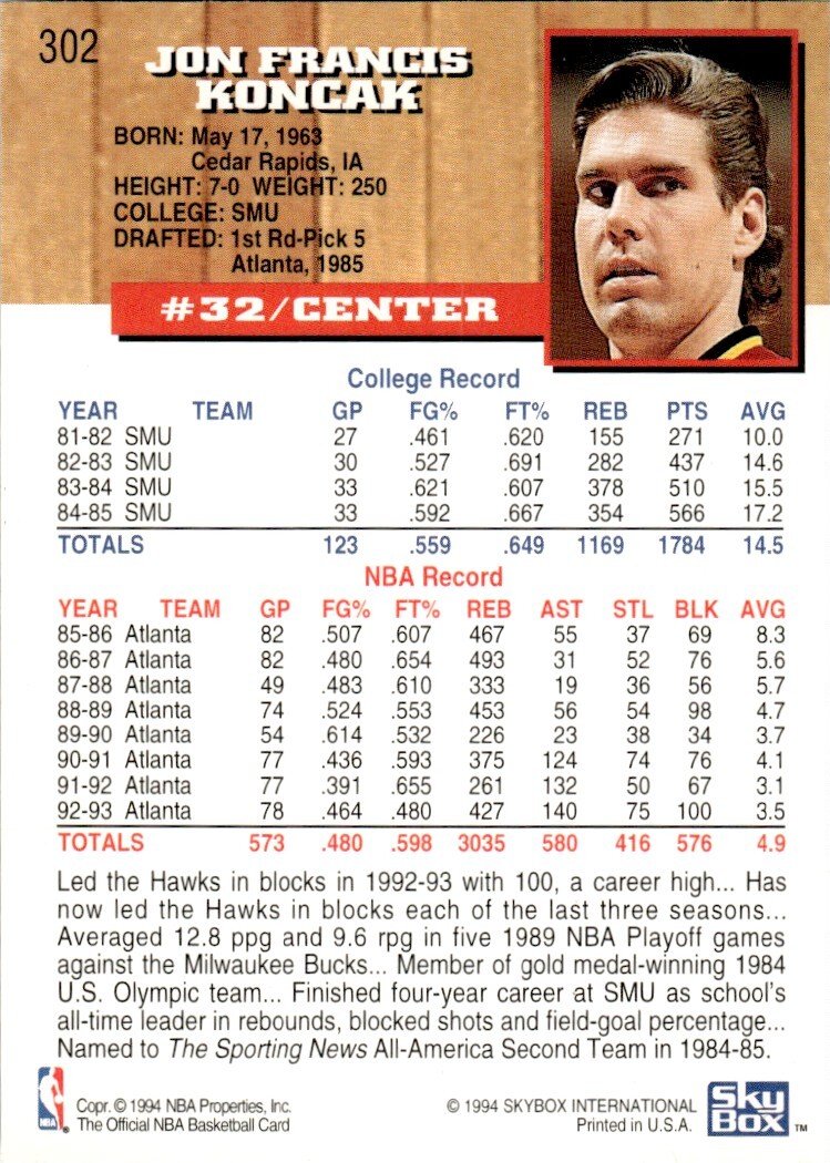199394 NBA Hoops Basketball Card Jon Koncak Atlanta Hawks 302 eBay