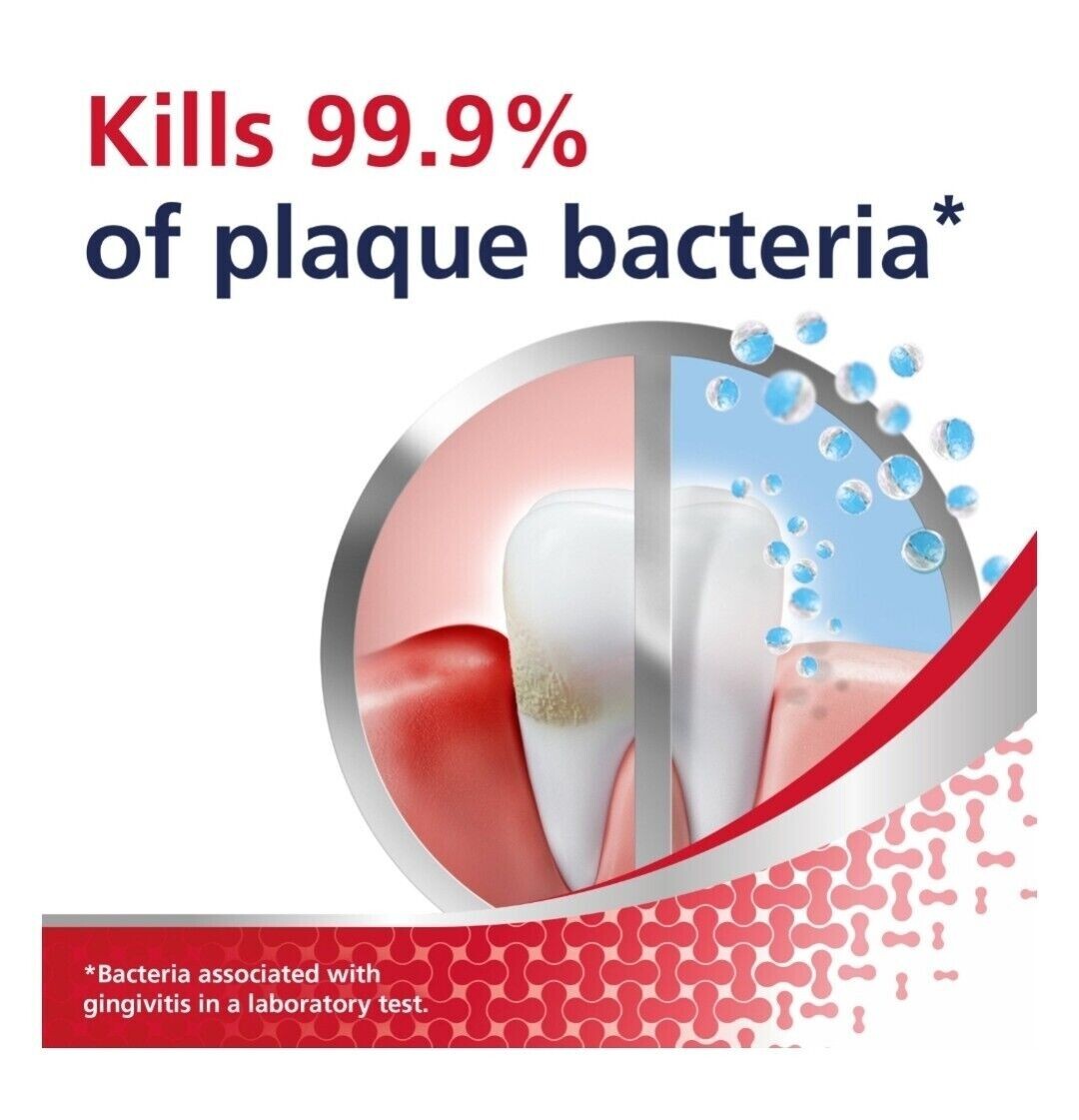 PARODONTAX Mouthwash Daily Gum Health Oral Care Mouth Rinse MINT 500ml