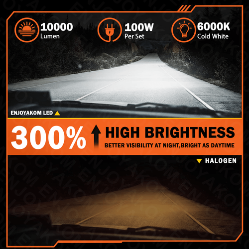 Faro LED haz alto bajo + bombillas antiniebla 6000 k para Volvo C30 2007-2012 - Imagen 6 de 12