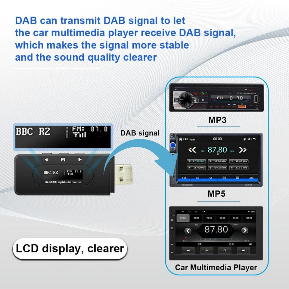 DAB Adapter USB DAB+ Digital Tuner Original Autoradio Receiver Navigation GPS DE - Bild 3 von 4
