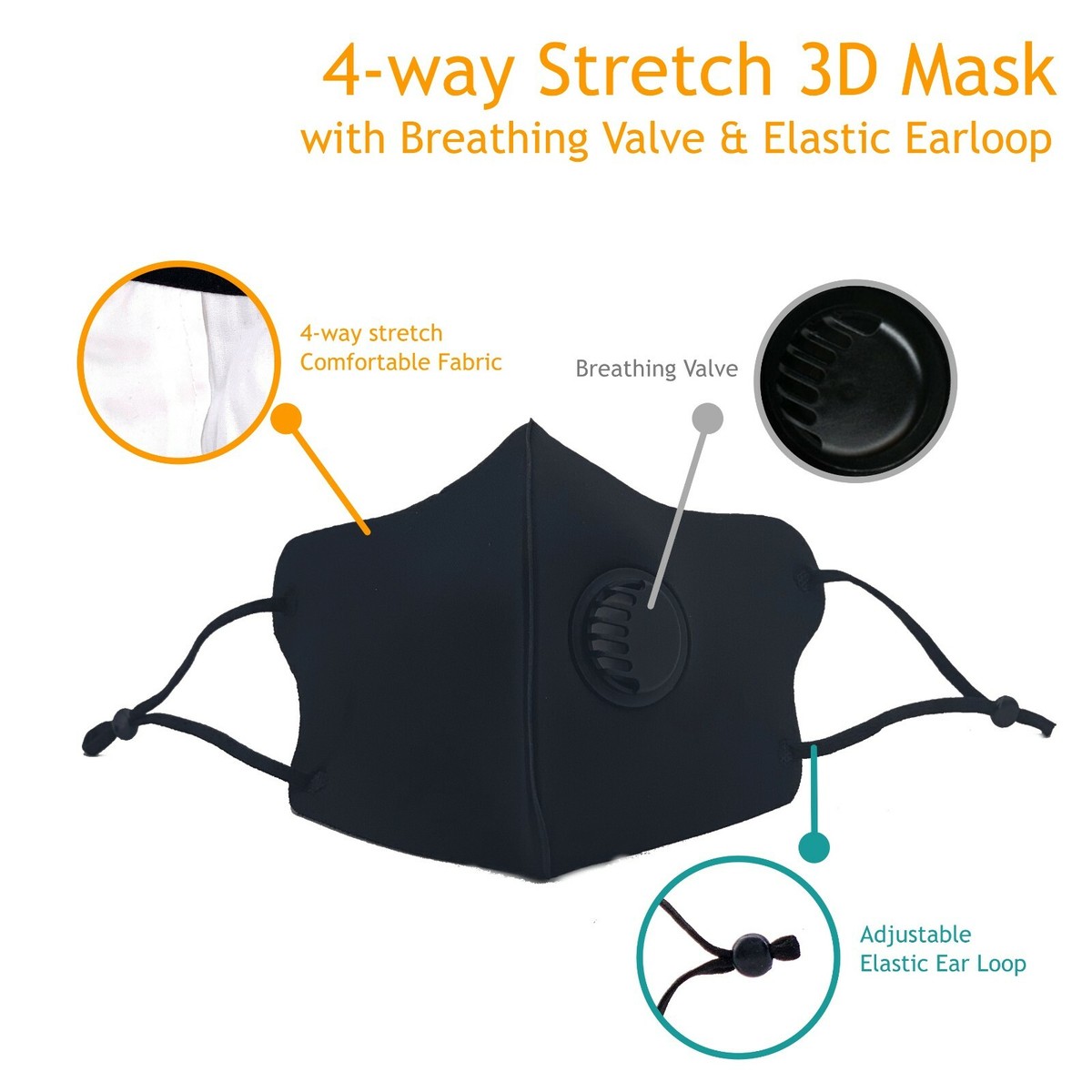 その他 mask Multi-Adjustable Facemask - Ortho Technology