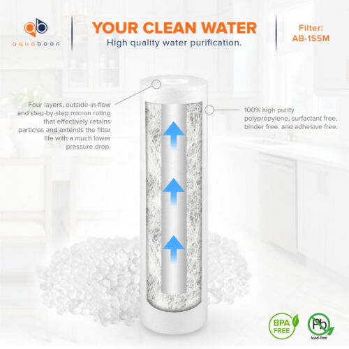 25-PACK 5 Mic Sediment Water Filter Cartridges Standard Size 10x2.5" by Aquaboon - Picture 3 of 8
